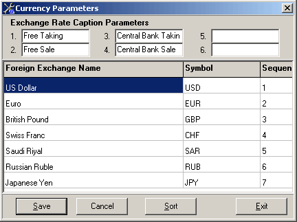 Foreign currency transaction definition