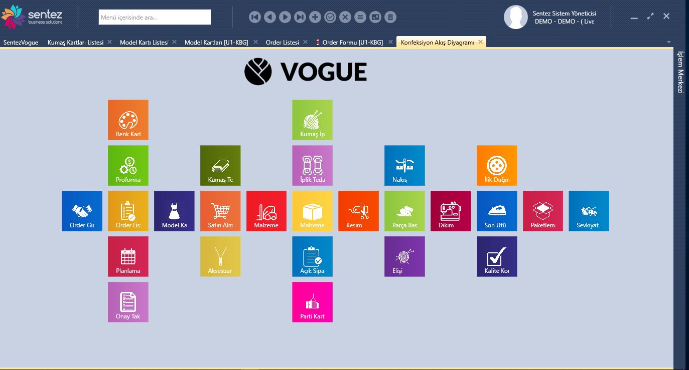 Vogue Order Takibi Akış Diagramı